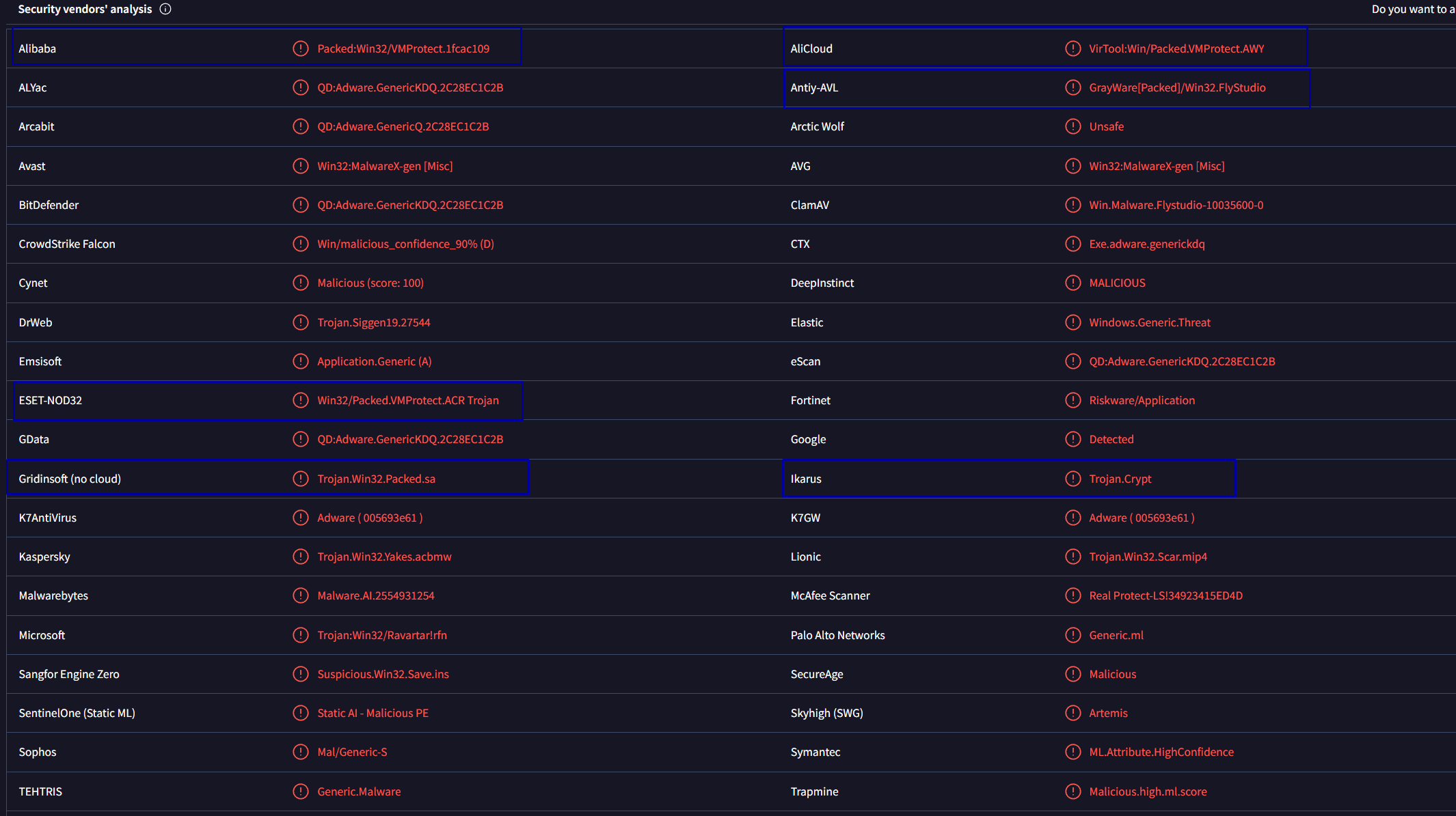 An example scan of a VMProtected application that was not signed or whitelisted prior to this scan