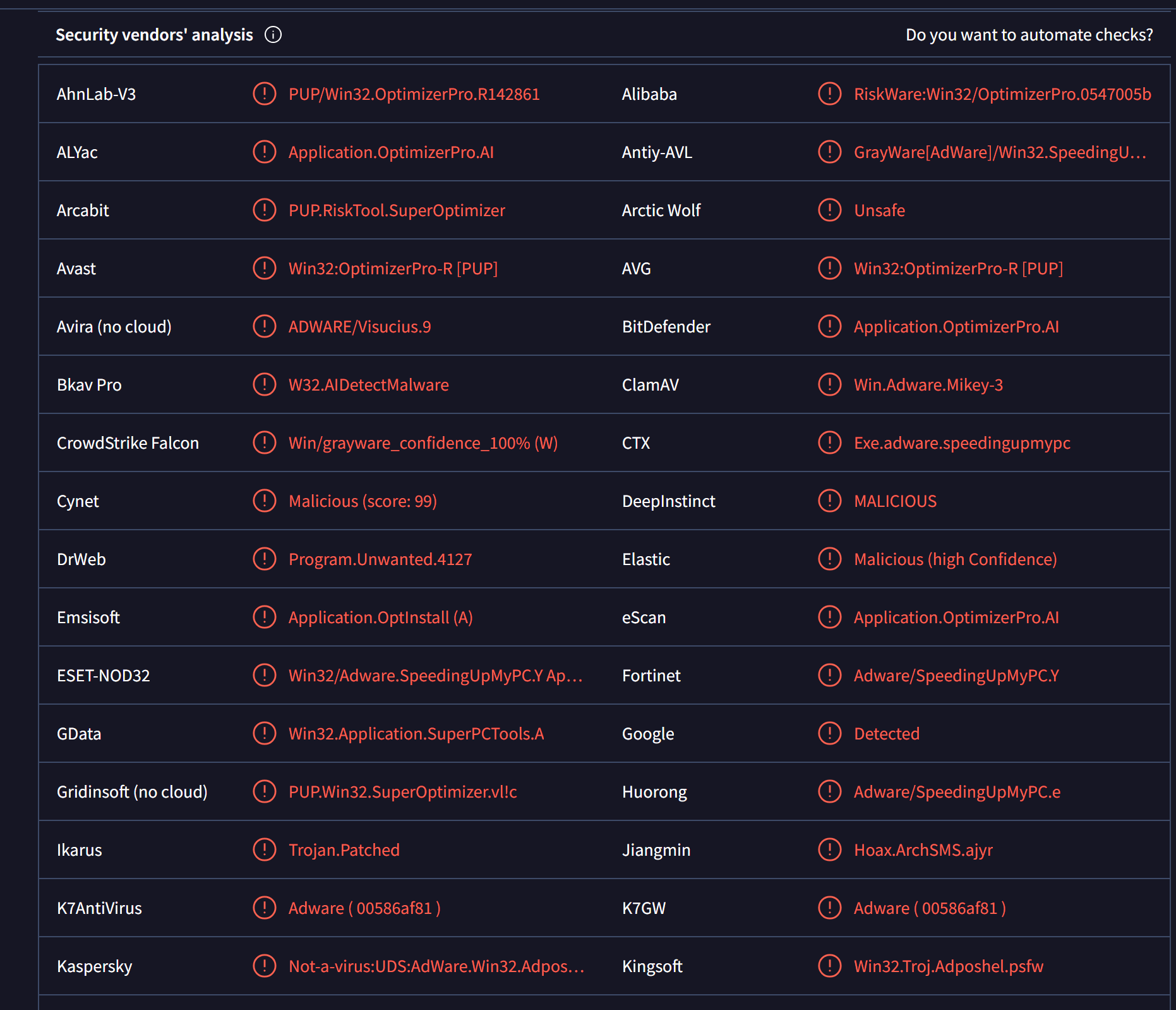 Different PC speedup adware